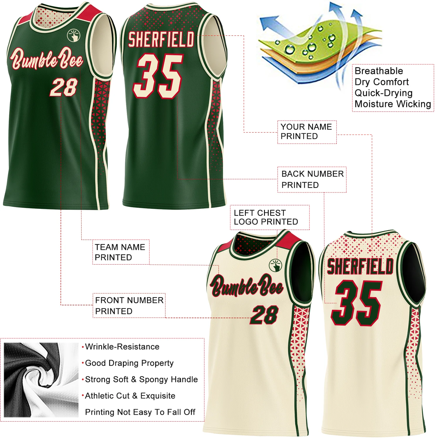 Thumbnail 3